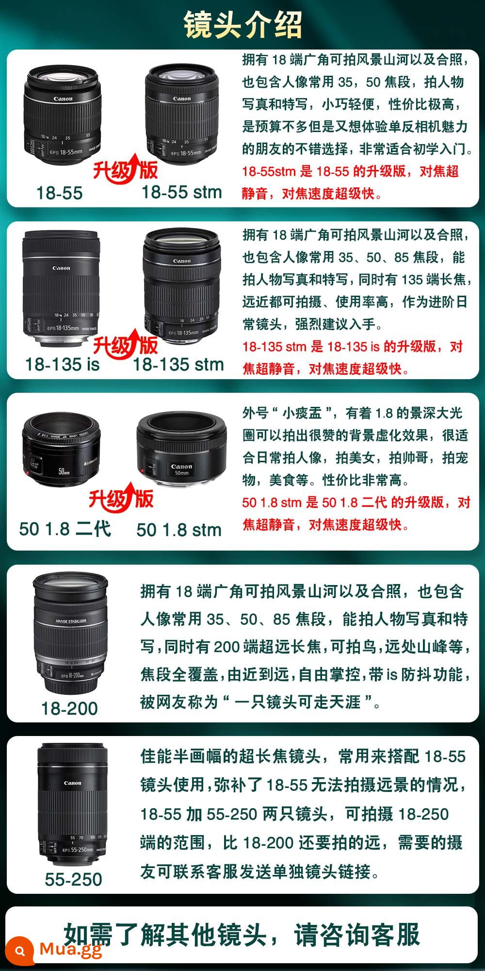 Máy ảnh Canon 450D/500D/550D/600D/650D/700D/750D/760D/800D SLR đã qua sử dụng - ống kính canon