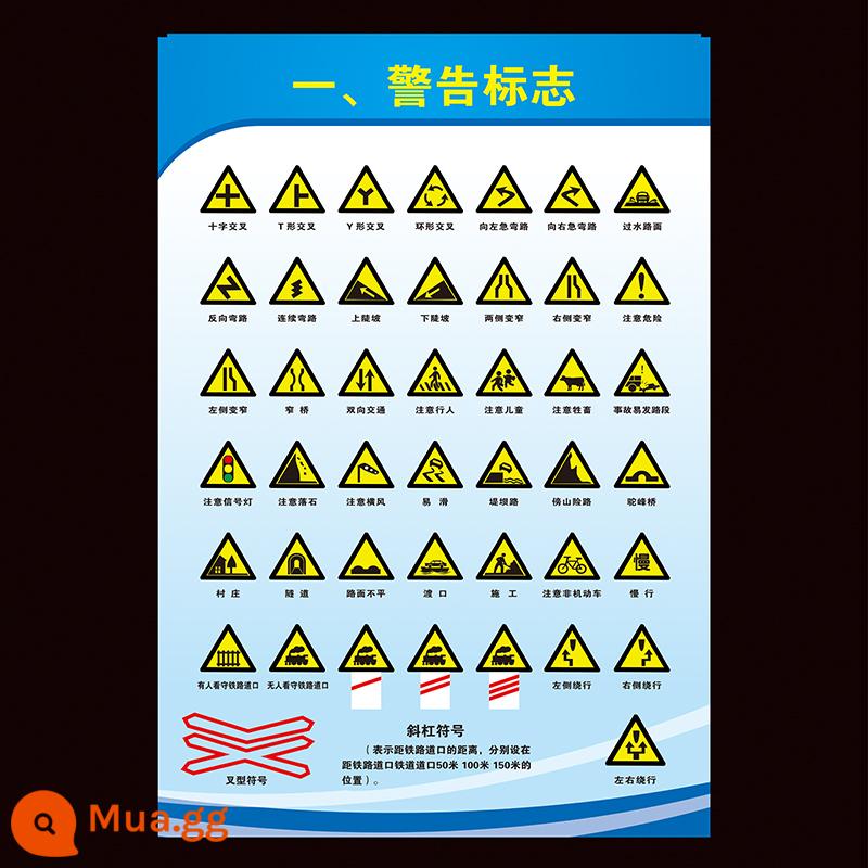 Biển báo giao thông đường bộ và cảnh sát giao thông hình nền cử chỉ học lái xe chủ đề một quy tắc giao thông sơ đồ treo tường poster quảng cáo tranh trang trí - Số MM 20