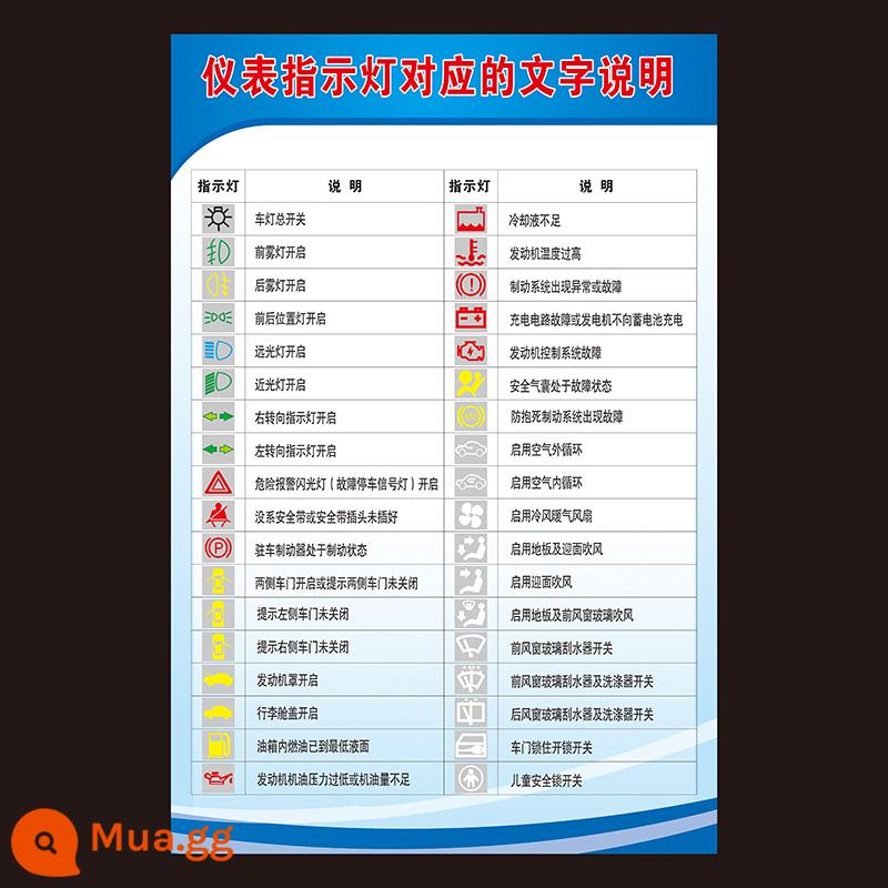 Biển báo giao thông đường bộ và cảnh sát giao thông hình nền cử chỉ học lái xe chủ đề một quy tắc giao thông sơ đồ treo tường poster quảng cáo tranh trang trí - Số MM 12