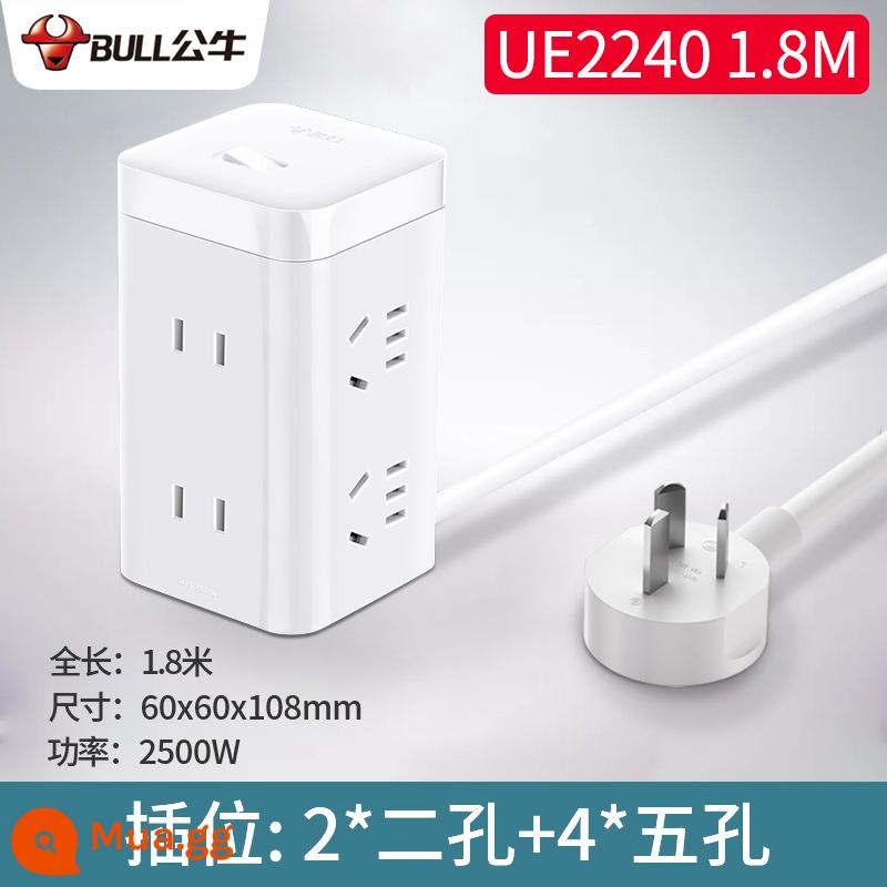 Bull Ổ cắm khối lập phương Rubik với giao diện usb sạc nhanh đa chức năng hộ gia đình dọc bảng dây cắm hàng bảng có dây - [6 ổ cắm - không có cổng USB] Khối Rubik lớn 1,8 mét