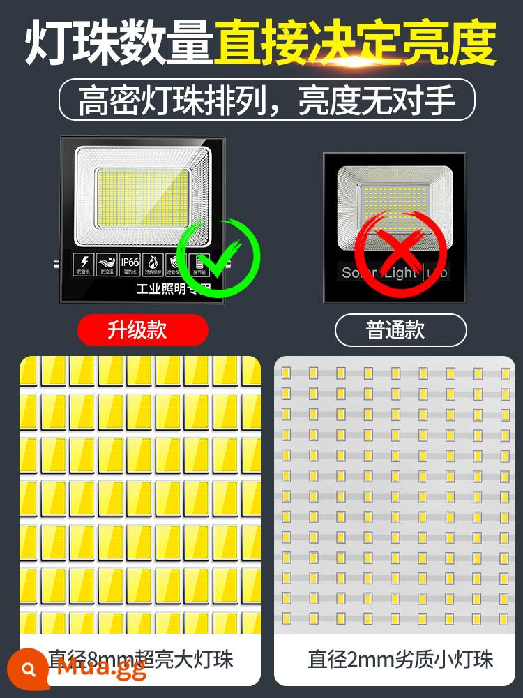 Đèn sân vườn nhà chiếu sáng trong nhà đèn năng lượng mặt trời một trong hai cảm ứng nông thôn chống nước siêu sáng đèn ngoài trời công suất cao - Hạt đèn phát sáng mật độ cao/độ sáng vô song với 20 mức điều chỉnh độ sáng/nắp kính cường lực/điều khiển từ xa miễn phí