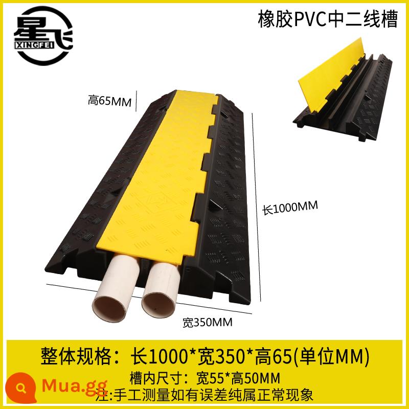 Bộ giảm thiểu khe nối dây Bộ phận bảo vệ cáp PVC cao su Tấm trong nhà - Cao su vừa hai