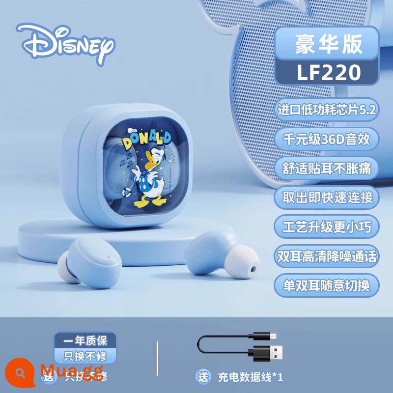 Tai nghe Bluetooth Disney in-ear giảm tiếng ồn thể thao phù hợp cho Huawei Xiaomi vivo2022 new - Vịt Donald cổ điển [có thể kết nối với Bluetooth + sạc Type-C + Bluetooth 5.2 nâng cấp]