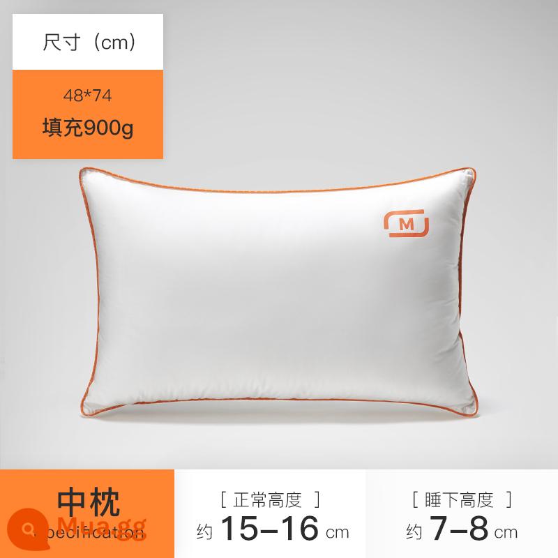 RAVERFIR BOMB PILLOW KEMORTORITE SINH VIÊN TUYỆT VỜI COTTOT COTTN COTTER CTER - ✅Gối thun Pro Gối cỡ vừa [Gói đơn] Full Cotton