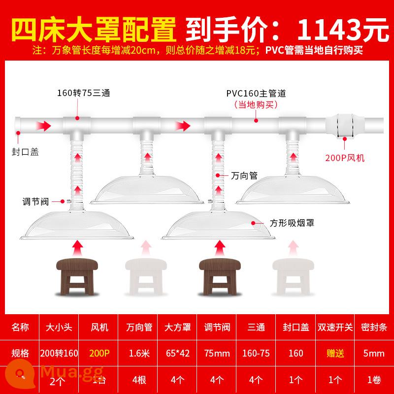 Hệ thống hút khói Moxib phỏng Máy hút khói Thiết bị trung tâm y tế bệnh viện Máy hút thuốc Máy lọc khói Máy hút thuốc dạng ống đa năng - Hệ thống hút khói Moxib phỏng bốn giường lớn hình vuông gói 200P