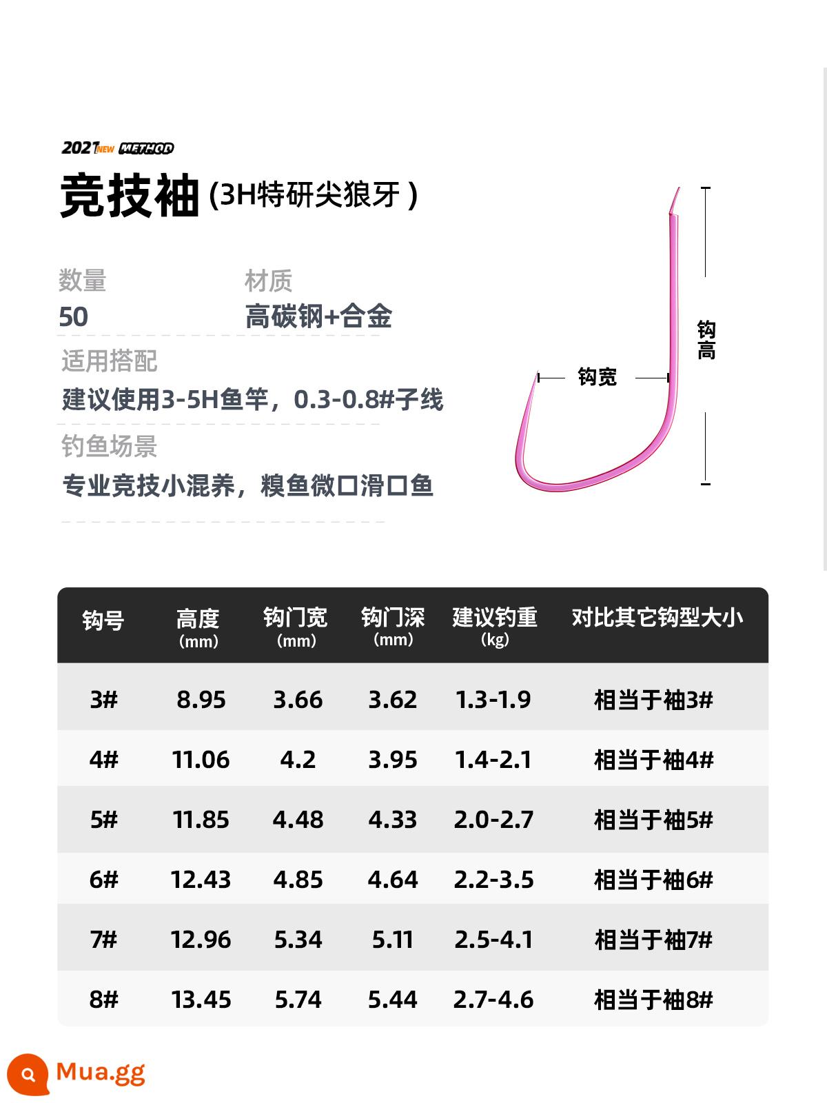 Lưỡi câu răng sói cạnh tranh mới của Handing được cải tiến không có ngạnh mới Kanto sọc đen cá diếc cá chép cá chép số lượng lớn lưỡi câu - Tay Áo Thể Thao Wolf Ya [Micro Miệng Trượt Miệng Hỗn Hợp Cá 50 Miếng]