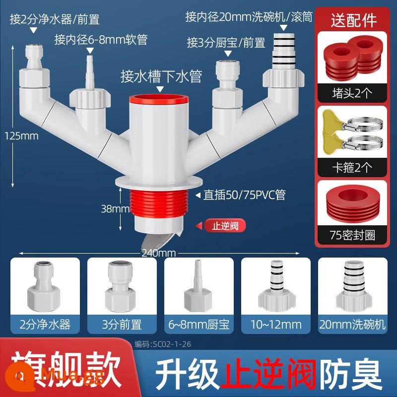 Ống thoát nước nhà bếp 3 đường ống thoát nước khử mùi đa chức năng tiền lọc máy lọc nước máy rửa chén chung hiện vật - [Khử mùi loại Y Flagship] có thể kết nối 1-5 ống (đi kèm bộ phụ kiện đầy đủ)