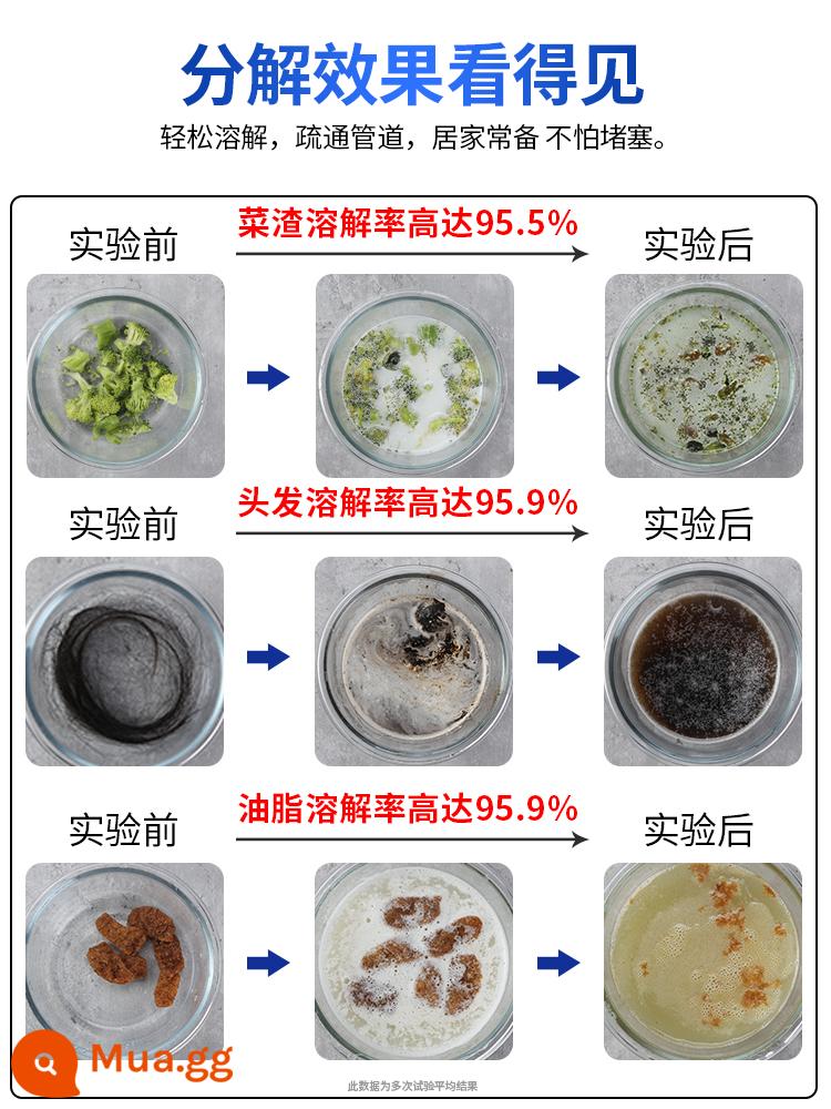 Chất nạo vét đường ống hòa tan mạnh mẽ hiện vật để đi qua cống thoát nước nhà vệ sinh nhà vệ sinh tắc nghẽn vết dầu nhà bếp chất lỏng phổ quát - 1ml