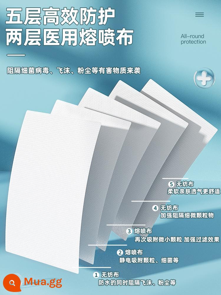 Mặt nạ y tế n95 cấp độ bảo vệ y tế dùng một lần y tế đặc biệt kn chống vi-rút cửa hàng hàng đầu chính thức - Nâng cấp mặt nạ N95 mùa thu đông [cấu trúc bộ lọc năm lớp]