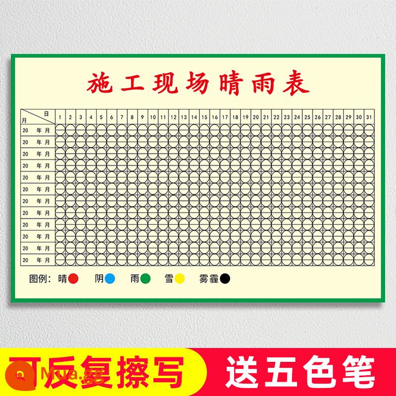 Công trường xây dựng nhãn dán phong vũ biểu dự án dự án mưa bảng ghi dự án thời tiết mưa phong vũ biểu áp phích treo tường biểu đồ - Bút năm màu miễn phí QY24-Free