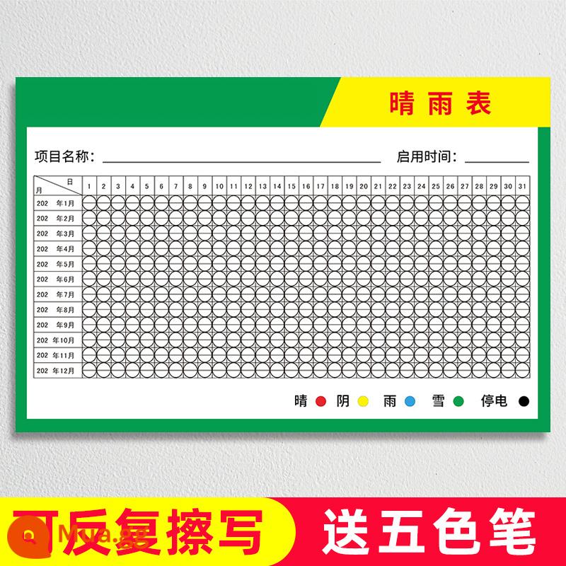 Công trường xây dựng nhãn dán phong vũ biểu dự án dự án mưa bảng ghi dự án thời tiết mưa phong vũ biểu áp phích treo tường biểu đồ - Bút năm màu miễn phí QY11-Free