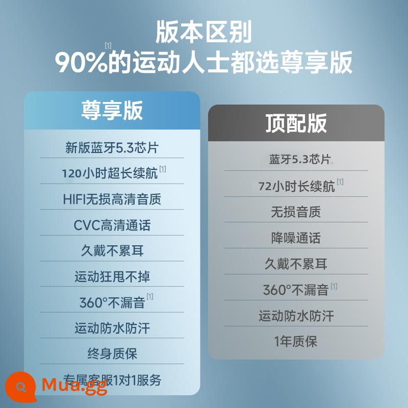 Tai nghe Bluetooth thể thao không dây móc tai không nhét tai dẫn truyền xương cao cấp dành cho nam và nữ Running Special 2022 mới - [90% khách hàng chọn phiên bản độc quyền] Chất lượng âm thanh và thời lượng pin được cải thiện đáng kể [90% khách hàng chọn phiên bản độc quyền] Chất lượng âm thanh và thời lượng pin được cải thiện đáng kể