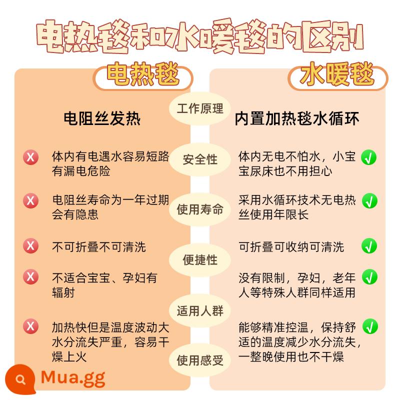 2023 Mới Chăn Làm Nóng Nước Chăn Điện Gia Đình Đôi Người Độc Thân Tuần Hoàn Nước Chăn Điện Loại Bỏ Mạt Cắt Đôi Điều Chỉnh Nhiệt Độ 2510 - Mẫu mới 2023 [công nghệ làm nóng nước bằng graphene ⭐ kiểm soát nhiệt độ thông minh ⭐ Chứng nhận an toàn CCC] Không chụp ảnh mặt hàng này