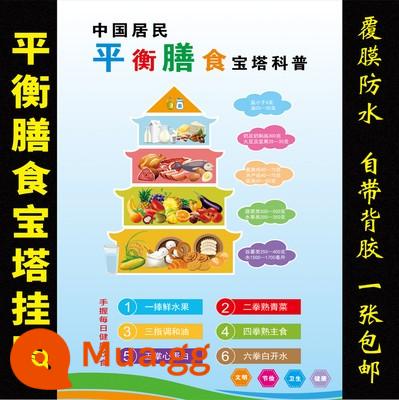 Thực phẩm tương thích với phiên bản mới của bảng treo tường Thực phẩm gia đình chính hãng Xiangsheng gram với bảng treo tường sơn chống thấm nhà bếp - Chùa Cân Bằng 24 (phiên bản dọc)