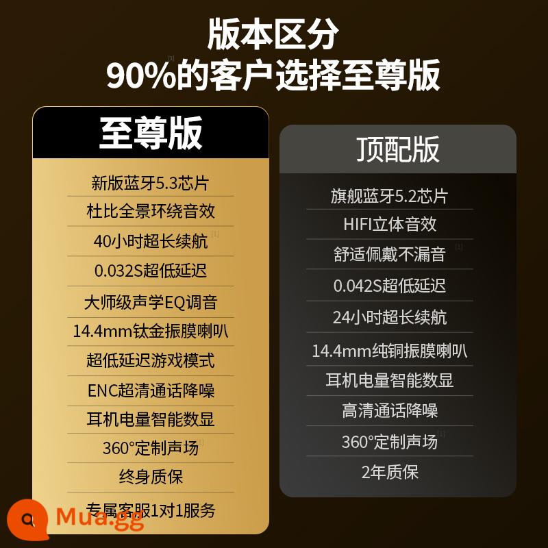 Tai nghe bluetooth true wireless Huaqiang North 2023 iphone mới phù hợp với Apple 2 chế độ chờ siêu dài thế hệ thứ hai 285 - [Khuyến nghị★90% khách hàng chọn Phiên bản tối cao]↓Trải nghiệm máy thực, rẻ tiền↓Đầy đủ tính năng