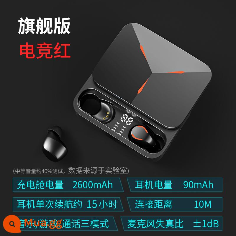 Tai nghe Bluetooth chơi game Lenovo TG01 Tuổi thọ pin dài khi chạy thể thao Giảm tiếng ồn Chơi game chất lượng âm thanh cao Áp dụng cho Apple Huawei - Đen | Phiên bản cuối cùng + Đèn đỏ thể thao điện tử [Chế độ trò chơi + Thời lượng pin siêu dài + Pin dung lượng lớn]