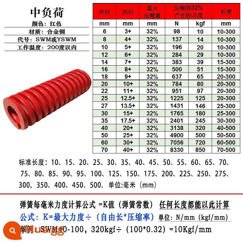 Khuôn lò xo nhập khẩu lò xo màu vàng xanh đỏ xanh cường độ cao phụ kiện khuôn chịu nhiệt độ cao lò xo phẳng lò xo hình chữ nhật - SWM/TM-đỏ-tải trung bình 32%-kích cỡ khác nhau và đơn giá khác nhau