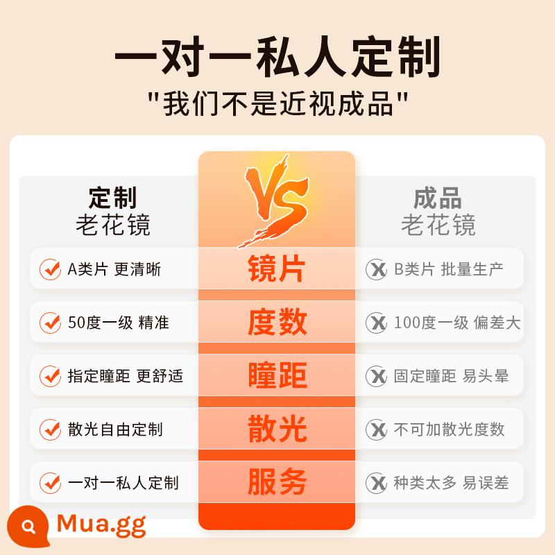 Nhật Bản nhập khẩu hoa cũ không khung kính cũ - [Chuyên gia nhãn khoa chuyên nghiệp] Yêu cầu thạc sĩ mười năm kinh nghiệm làm việc có chứng chỉ, không cần thu phí, không cần bằng cấp