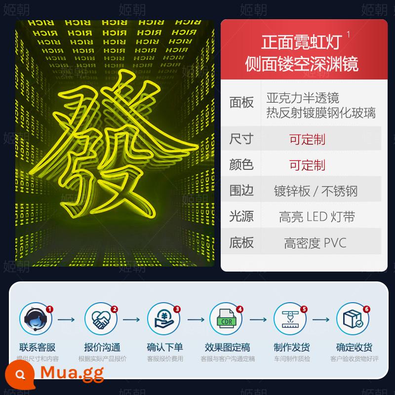 Gương ngàn lớp, Gương vực thẳm, Đèn neon tùy chỉnh, Từ phát sáng, Hộp đèn sáng tạo, Hình nền người nổi tiếng trên Internet, Bảng hiệu quảng cáo tùy chỉnh - Bán hàng trực tiếp tại nhà máy ở mọi quy mô