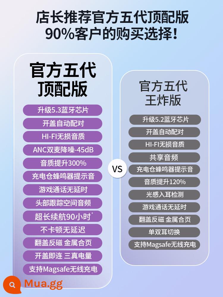 Tai nghe bluetooth thế hệ thứ năm chính thức không dây đích thực ban đầu cho iPhone ba thế hệ 14pro thế hệ thứ 5 của Apple Huaqiang North - "Sự khác biệt giữa hai phiên bản" 90% khách hàng mua phiên bản cao nhất ▲ Trải nghiệm nguyên bản