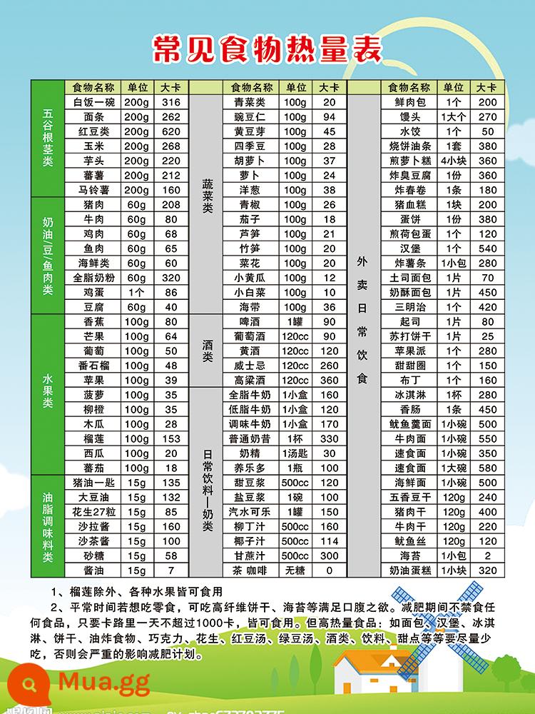 2022 phiên bản mới của cư dân Trung Quốc chế độ ăn uống cân bằng chùa tường biểu đồ thực phẩm rau máy đo calo trẻ em mang thai dán tường - Bảng calo thực phẩm thông dụng