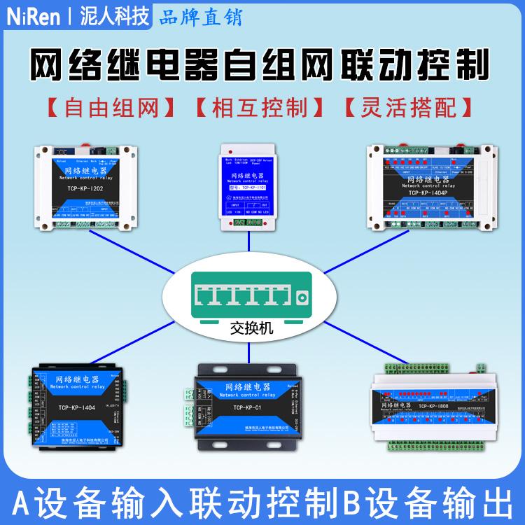 Điều khiển mạng chuyển tiếp mạng 1-to-1, 1-to-many, many-to-1, many-to-many