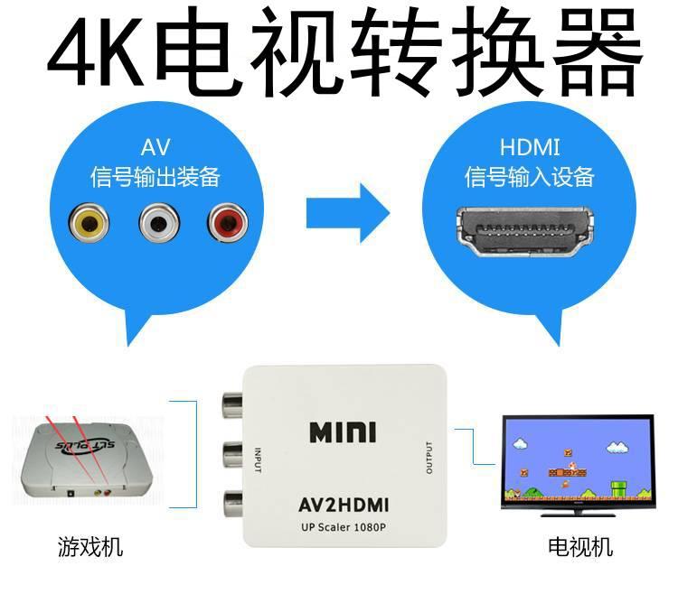 Bộ chuyển đổi tín hiệu line 3 màu sang HMDI độ nét cao sử dụng trên tivi 4K chất lượng hình ảnh chuẩn