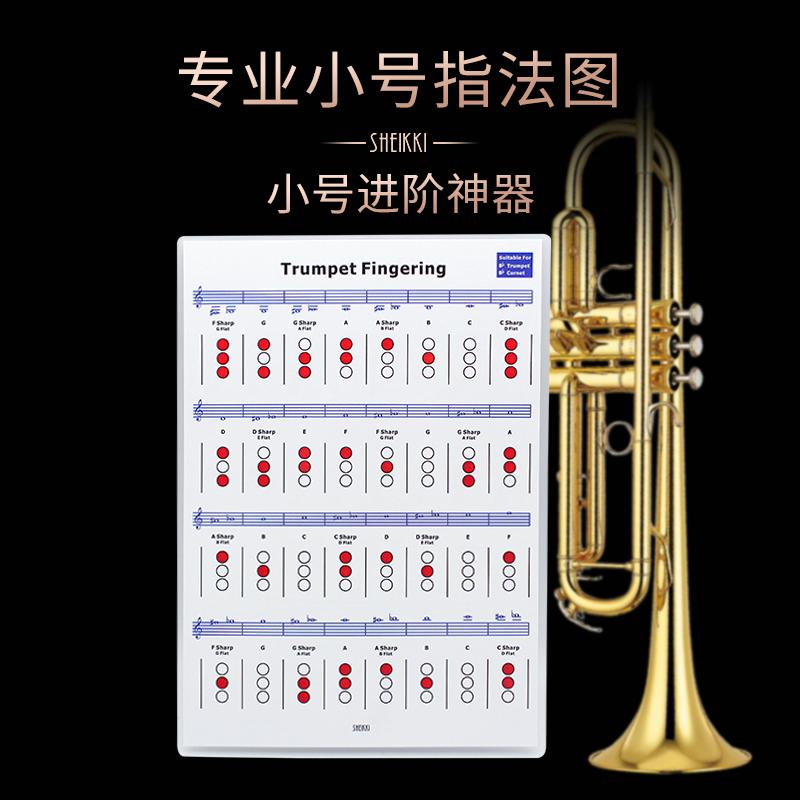 Hình minh họa ngón tay chơi kèn trumpet chuyên nghiệp Bàn luyện tập cornet B-phẳng Ban nhạc quang phổ năm dòng chơi nhạc cụ bằng đồng cho người mới bắt đầu