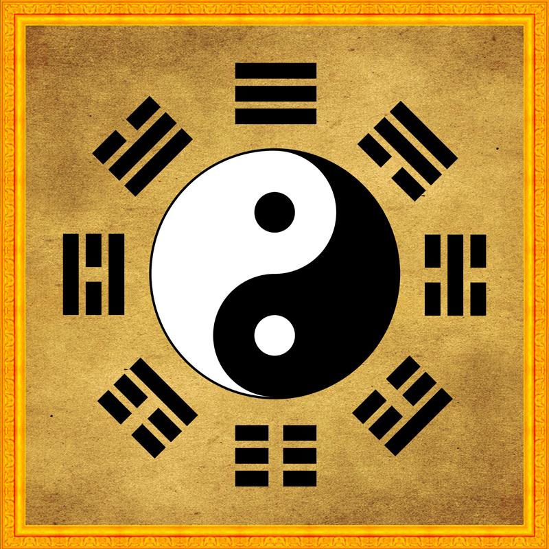 Bagua Taiji TU Vẽ Zhou Yijing Learning Tools Mười hai giờ của Meridian TCM Sức khỏe Tương ứng trang trí retro