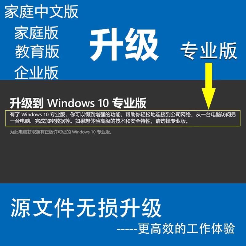 win10windows11 phiên bản gia đình nâng cấp phiên bản chuyên nghiệp máy trạm giáo dục doanh nghiệp nâng cấp hệ thống LTSC2021